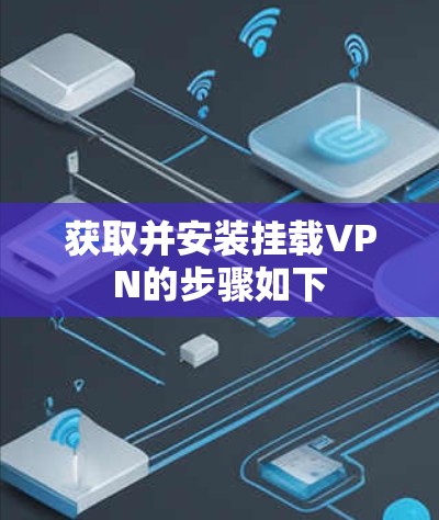获取并安装挂载VPN的步骤如下