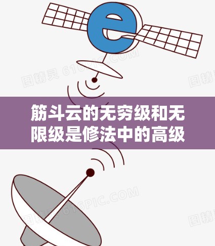 筋斗云的无穷级和无限级是修法中的高级技巧，用于提升散寒效果。以下是它们的详细解释
