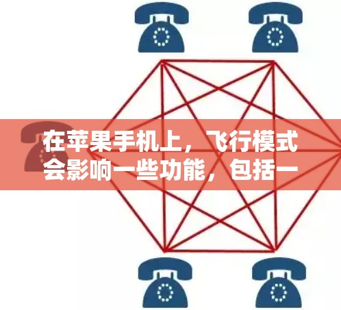 在苹果手机上，飞行模式会影响一些功能，包括一些娱乐和游戏功能的访问。如果您在飞行模式下尝试登录VPN，可能需要切换到非飞行模式来使用手机登录VPN。以下是详细的步骤说明