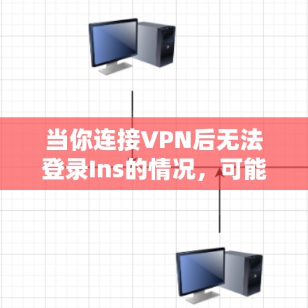 当你连接VPN后无法登录Ins的情况，可能是由于以下原因导致的