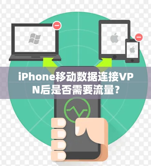 iPhone移动数据连接VPN后是否需要流量？