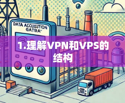 1.理解VPN和VPS的结构