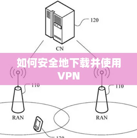 如何安全地下载并使用VPN