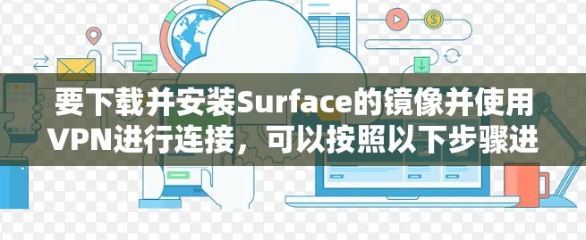 要下载并安装Surface的镜像并使用VPN进行连接，可以按照以下步骤进行