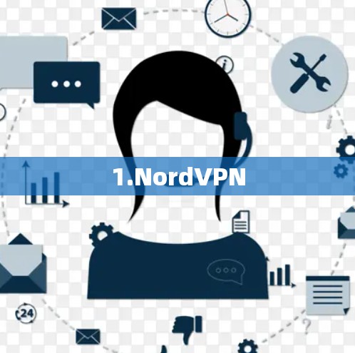 1.NordVPN 1.NordVPN