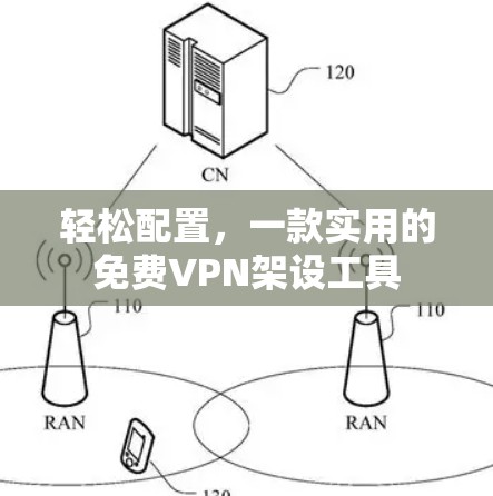 轻松配置，一款实用的免费VPN架设工具
