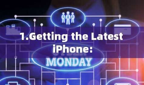 1.Getting the Latest iPhone: