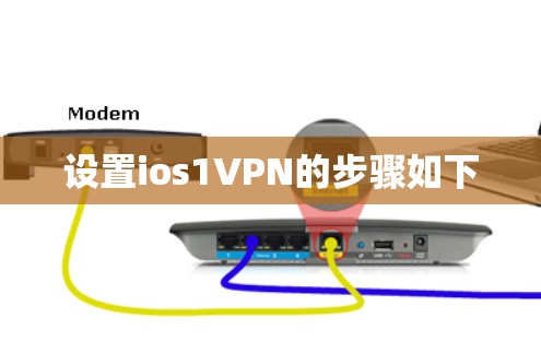 设置ios1VPN的步骤如下