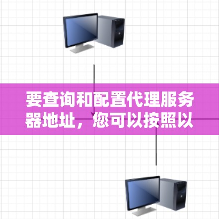 要查询和配置代理服务器地址，您可以按照以下步骤进行操作