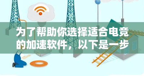 为了帮助你选择适合电竞的加速软件，以下是一步步的建议和分析