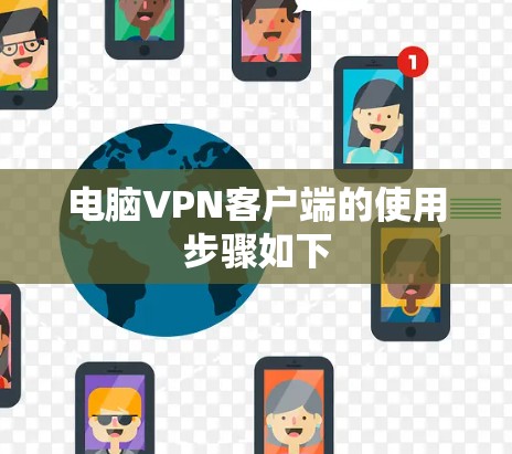电脑VPN客户端的使用步骤如下