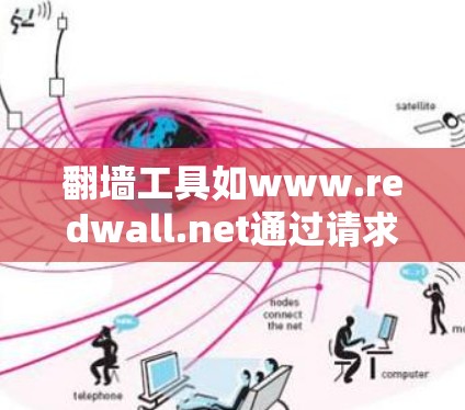 翻墙工具如www.redwall.net通过请求合法的URL来打开，但这些链接的合法性需要谨慎考虑。以下是对翻墙工具使用方法的详细步骤和注意事项