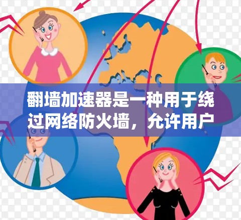 翻墙加速器是一种用于绕过网络防火墙，允许用户访问互联网的工具。以下是对翻墙加速器的详细总结，涵盖其类型、安装、功能、加速效果、使用体验、语言支持、自动优化、额外需求和费用等方面
