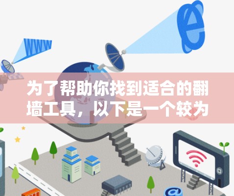 为了帮助你找到适合的翻墙工具，以下是一个较为全面的指南，涵盖主要的翻墙工具及其使用方法