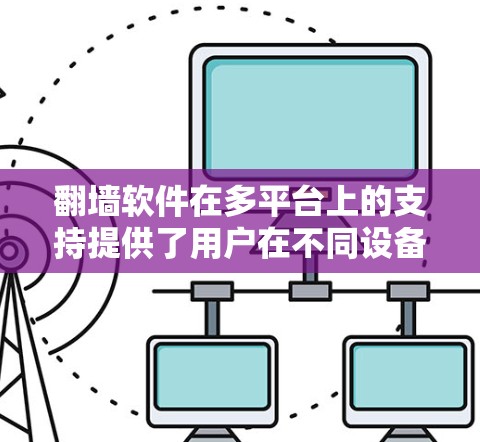 翻墙软件在多平台上的支持提供了用户在不同设备之间切换IP地址的便利性，适用于Web、手机、平板和电脑。以下是详细说明