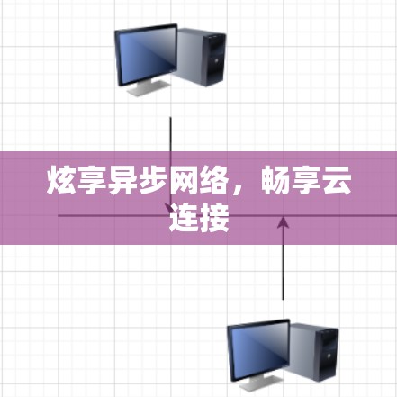 炫享异步网络，畅享云连接