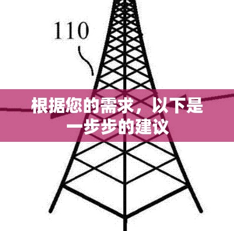 根据您的需求，以下是一步步的建议