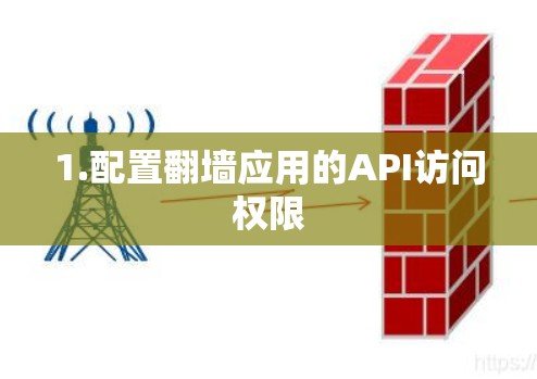 1.配置翻墙应用的API访问权限