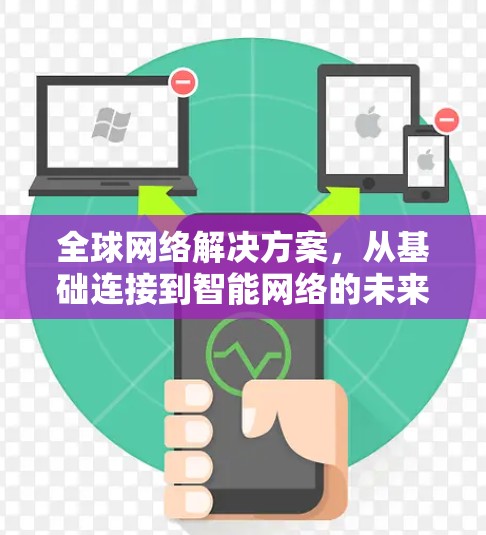 全球网络解决方案，从基础连接到智能网络的未来
